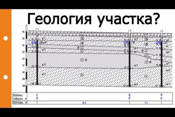 Ссылка на кракен 15ат