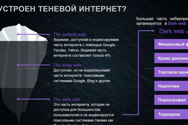 Кракен найти сайт